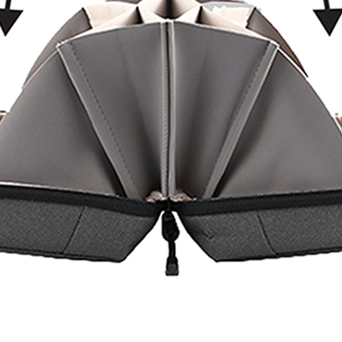 Accordion type organization